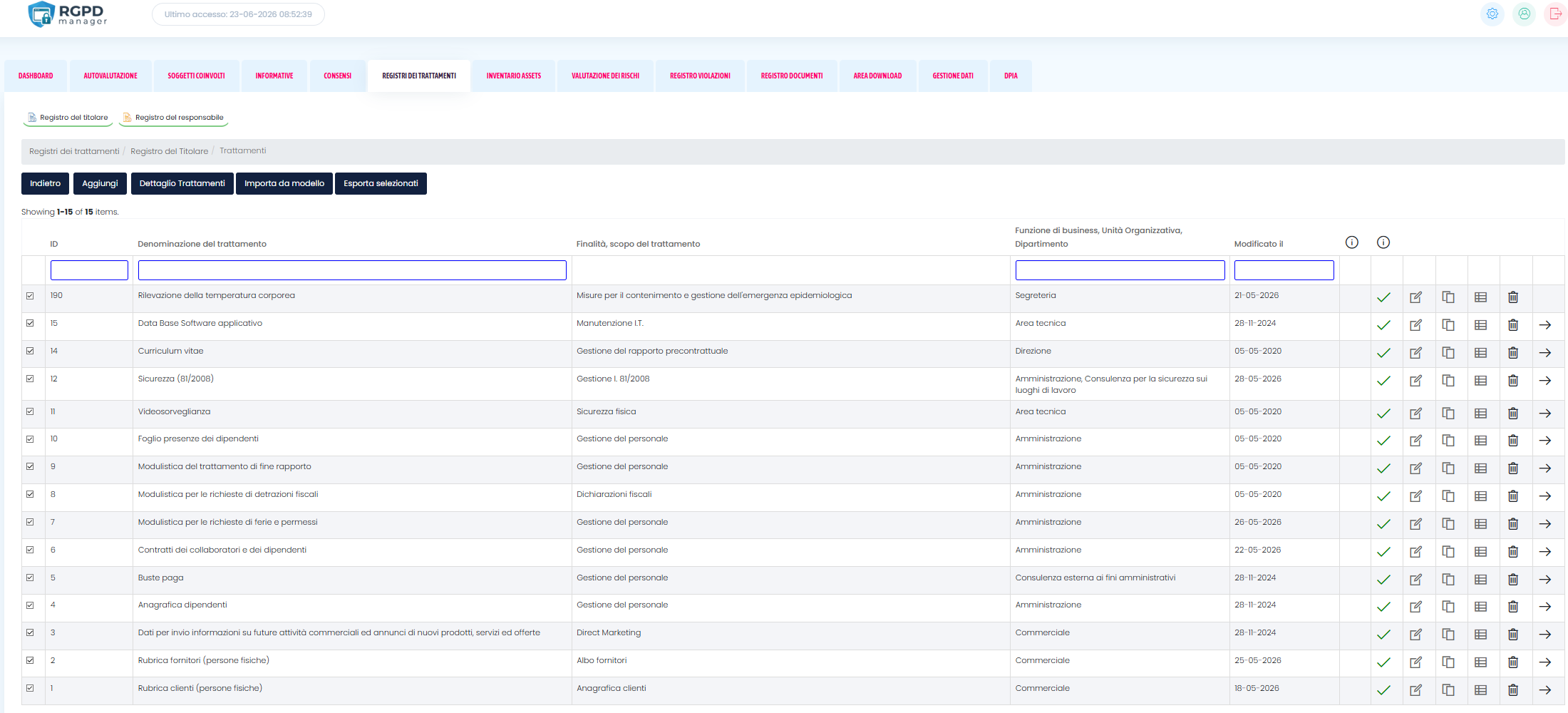Audit GDPR